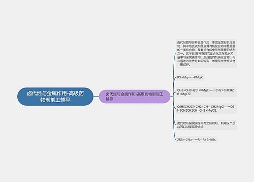 卤代烃与金属作用-高级药物制剂工辅导