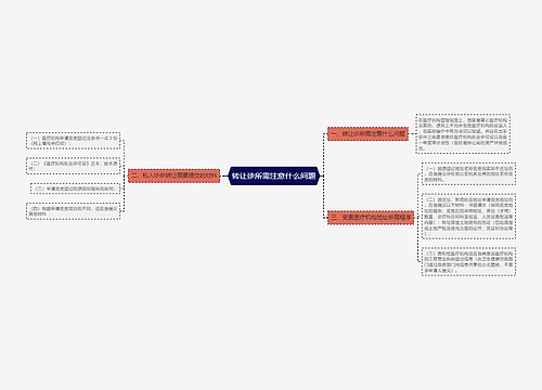 转让诊所需注意什么问题