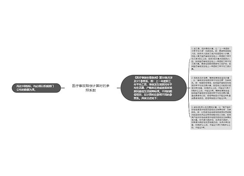 医疗事故赔偿计算时的参照系数