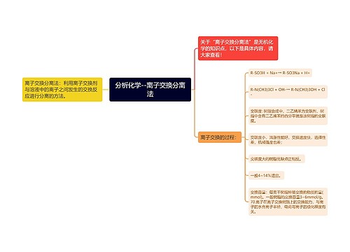 分析化学--离子交换分离法