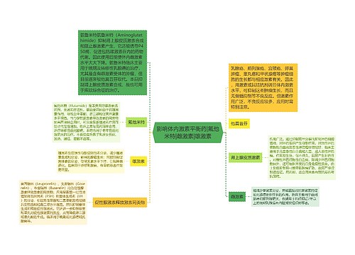 影响体内激素平衡药|氟他米特|雌激素|雄激素