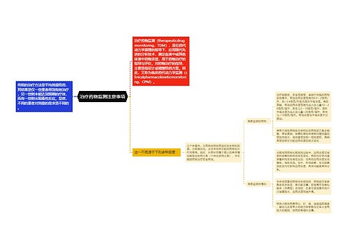 治疗药物监测注意事项