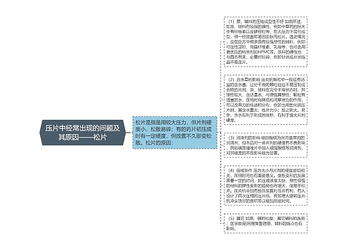 压片中经常出现的问题及其原因——松片