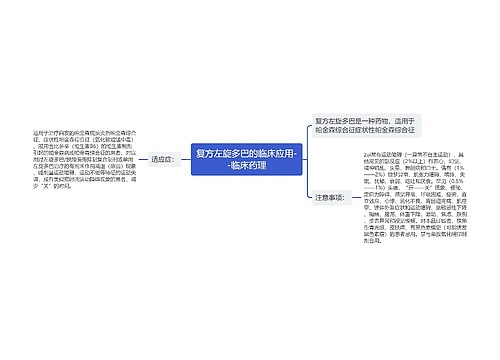 复方左旋多巴的临床应用--临床药理