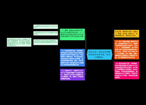 有机化学：药物与作用靶标结合的化学本质（非共价键键合）