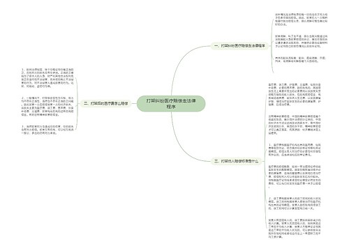 打架纠纷医疗赔偿走法律程序