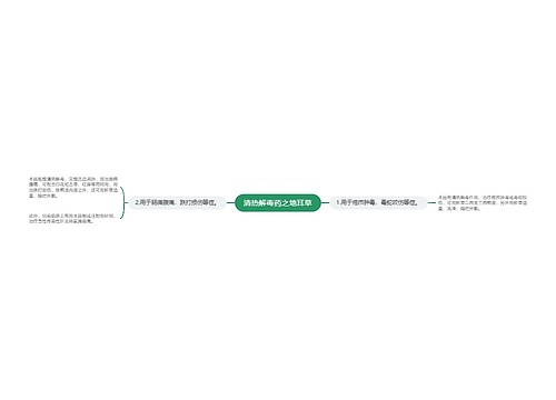 清热解毒药之地耳草