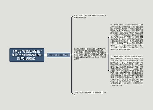 《关于严厉查处药品生产经营企业制售假药违法犯罪行为的通知》