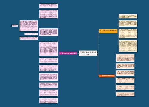 二级医疗事故处理程序是怎样的