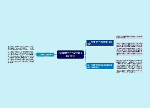 药品委托生产合同由哪个部门签订