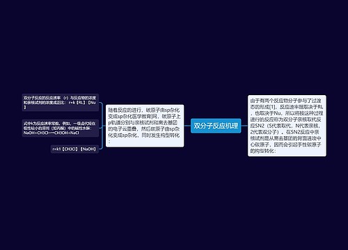 双分子反应机理