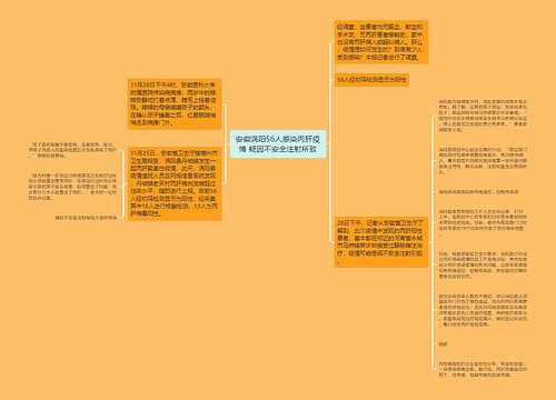 安徽涡阳56人感染丙肝疫情 疑因不安全注射所致