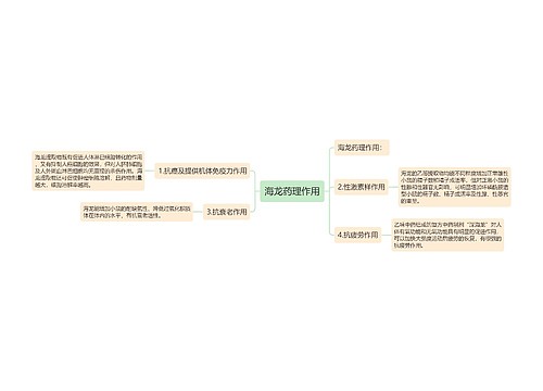 海龙药理作用