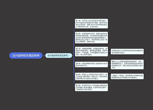 反兴奋剂相关规定条例