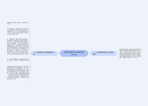 做医疗事故死亡鉴定程序怎么走