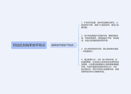 钙拮抗剂硝苯地平特点思维导图