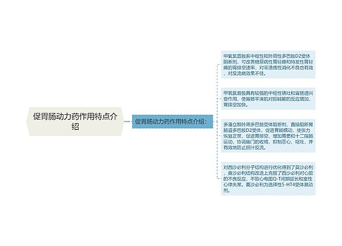 促胃肠动力药作用特点介绍