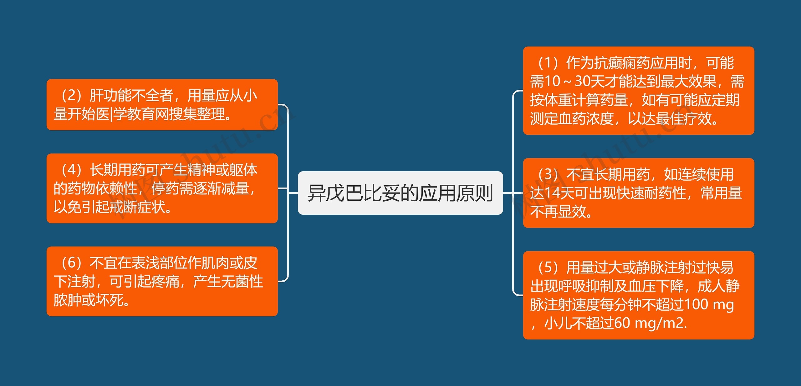 异戊巴比妥的应用原则