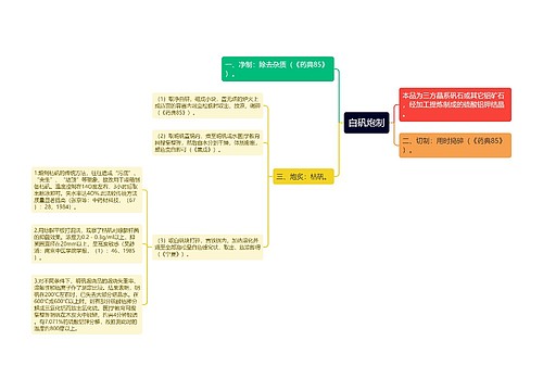 白矾炮制