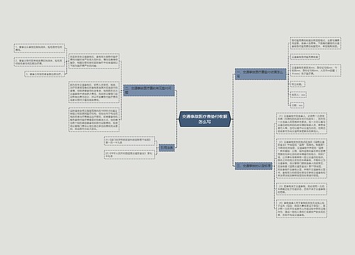 交通事故医疗费垫付收据怎么写