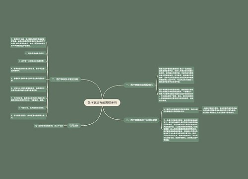医疗事故有前置程序吗