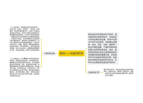 散剂——包装与贮存