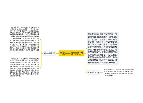 散剂——包装与贮存