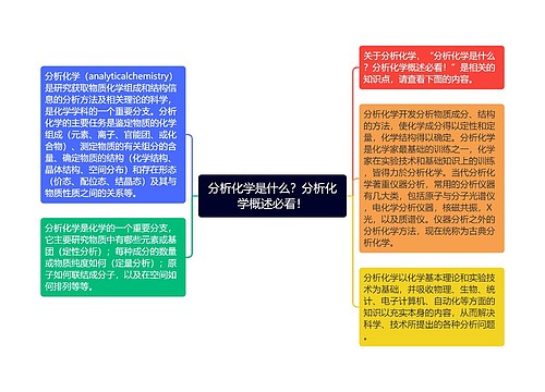 分析化学是什么？分析化学概述必看！