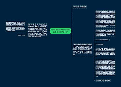 伤3颗牙医院修复8颗过度医疗合理医疗争议多