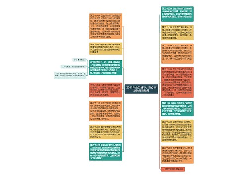 2011年公卫辅导：医疗事故的行政处理