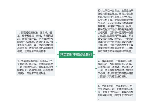 判定药材干燥经验鉴别