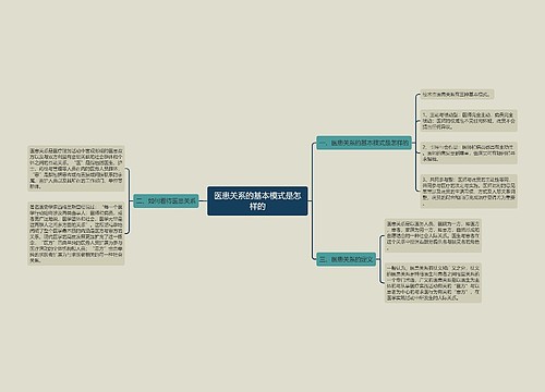 医患关系的基本模式是怎样的