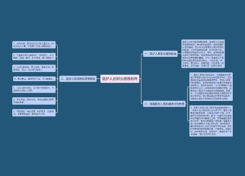 医护人员职业道德教育