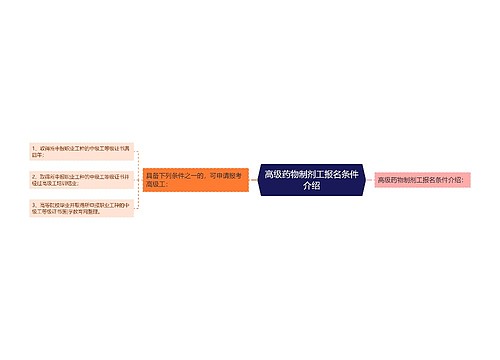 高级药物制剂工报名条件介绍