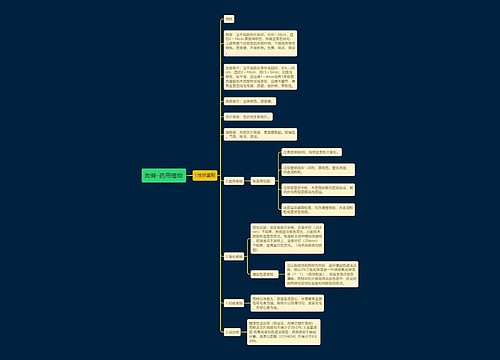 狗脊-药用植物思维导图