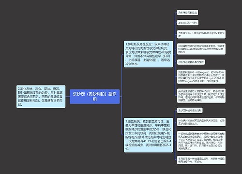 乐沙定（奥沙利铂）副作用