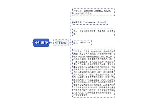 沙利度胺