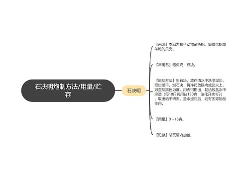 石决明炮制方法/用量/贮存