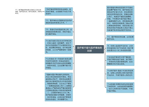 医疗差不错与医疗事故的比较