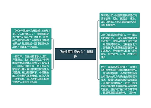 “给好医生高收入”是进步