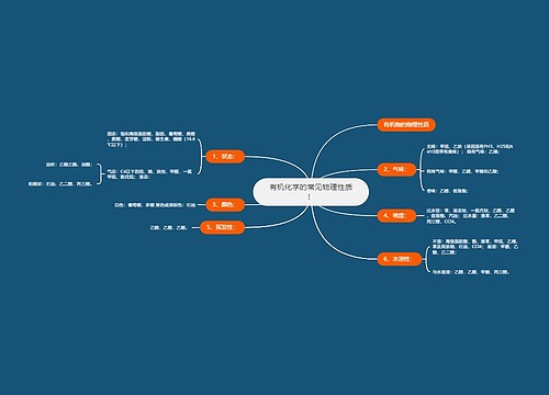 有机化学的常见物理性质！