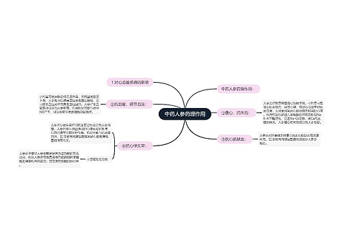 中药人参药理作用