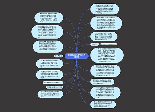 医疗器械临床使用安全管理规范
