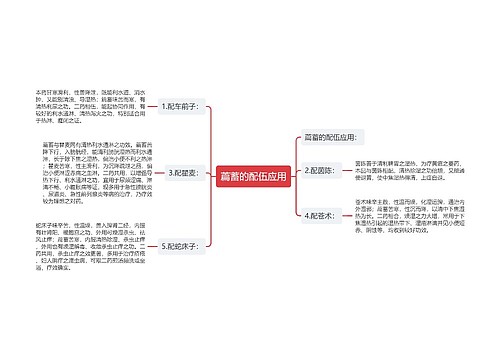 萹蓄的配伍应用