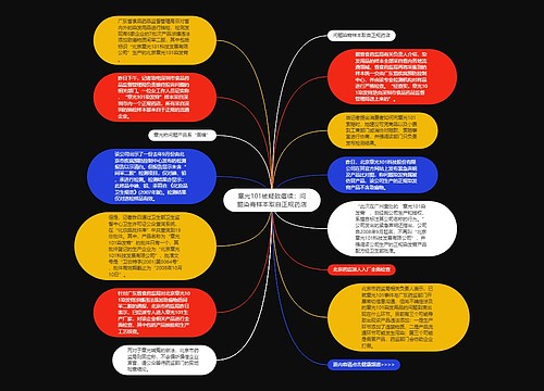 章光101被疑致癌续：问题染膏样本取自正规药店