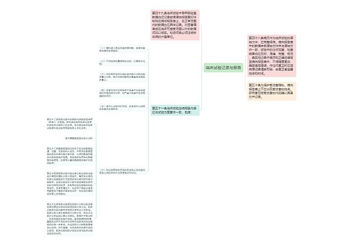 临床试验记录与报告