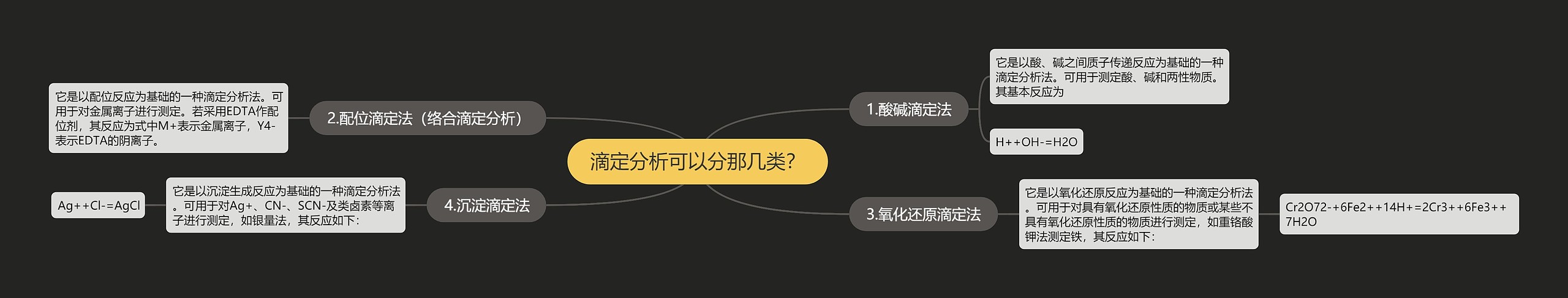 滴定分析可以分那几类? 滴定分析可以分那几类?