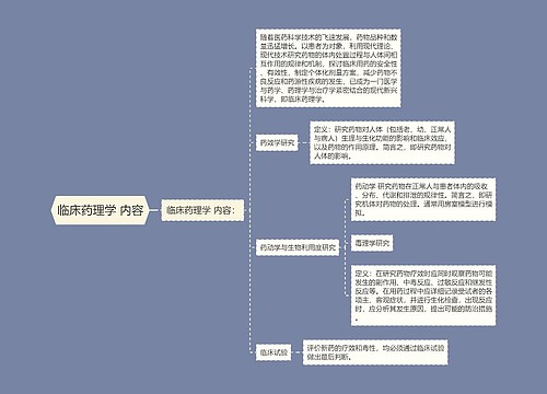 临床药理学 内容