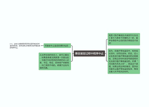 事故鉴定过程中程序中止