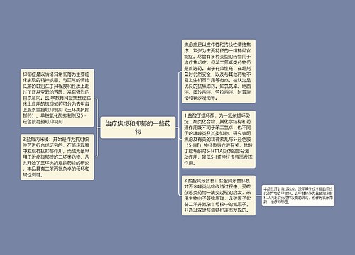 治疗焦虑和抑郁的一些药物